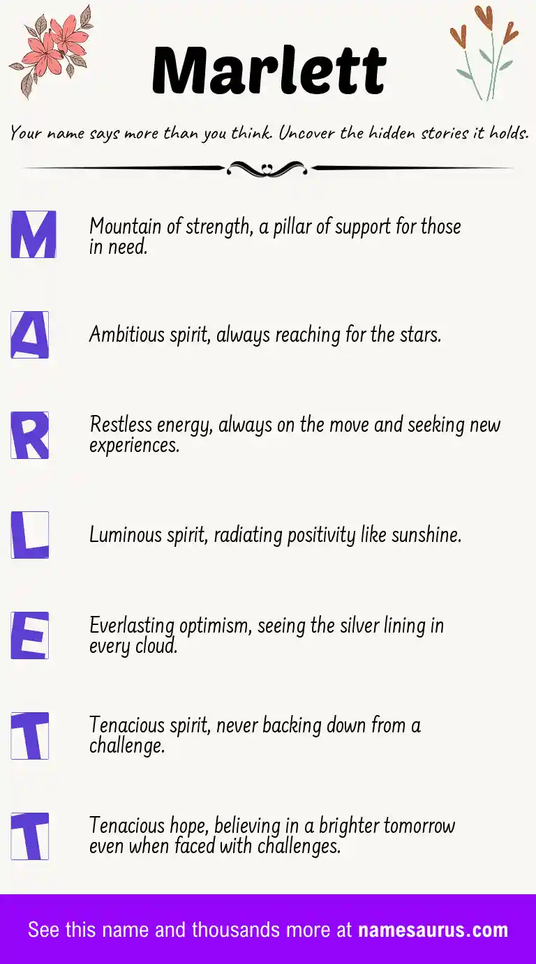 Acrostic poem about Marlett.