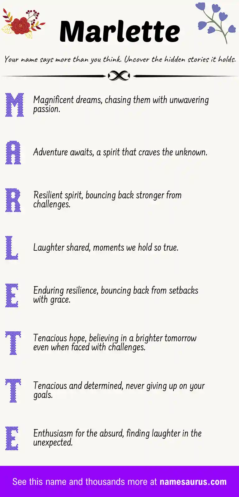 Acrostic poem about Marlette.