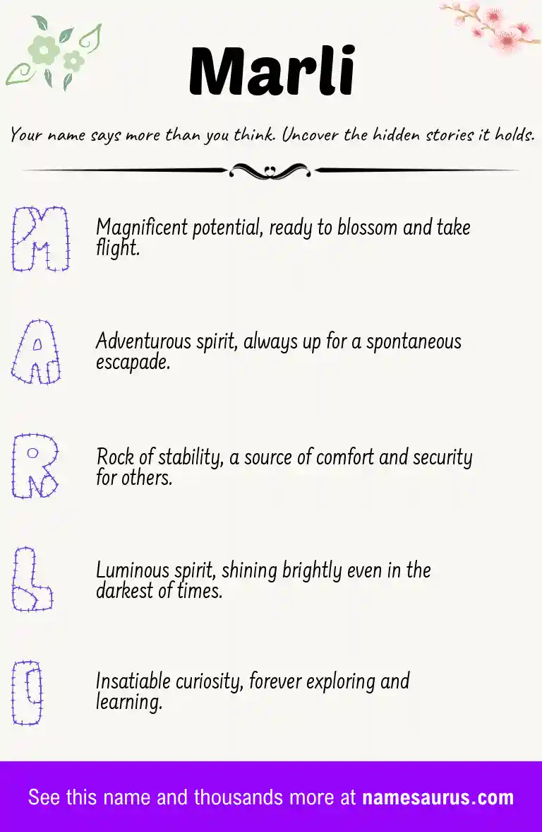 Acrostic poem about Marli.