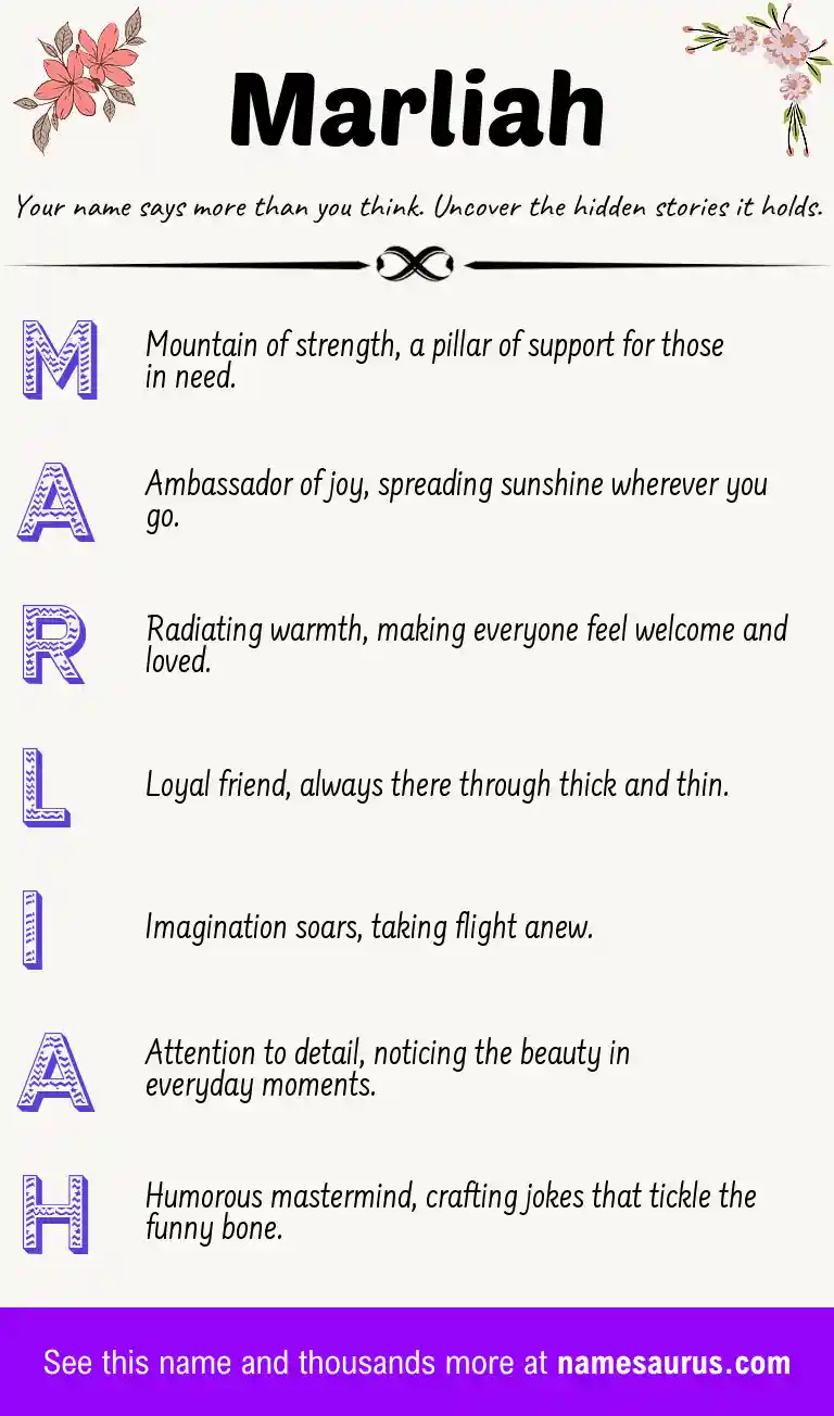 Acrostic poem about Marliah.