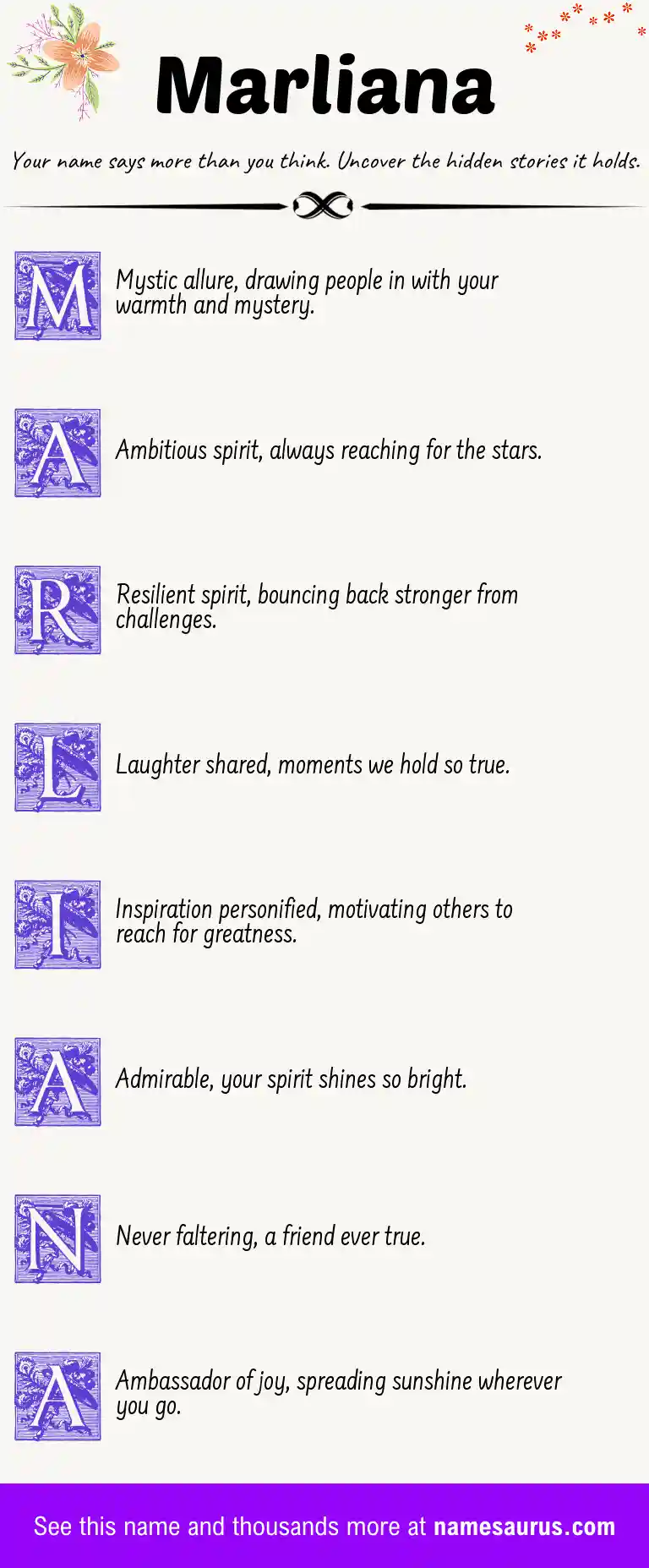 Acrostic poem about Marliana.