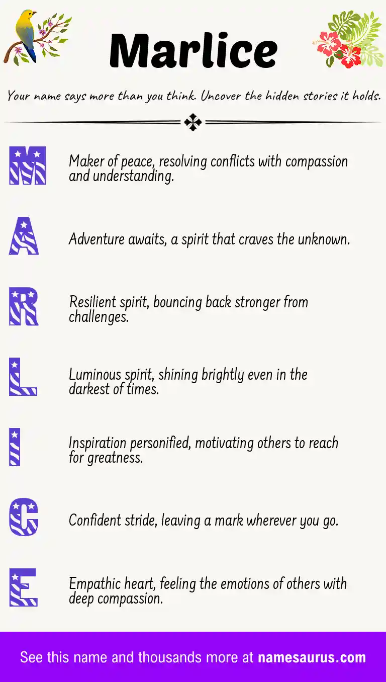 Acrostic poem about Marlice.