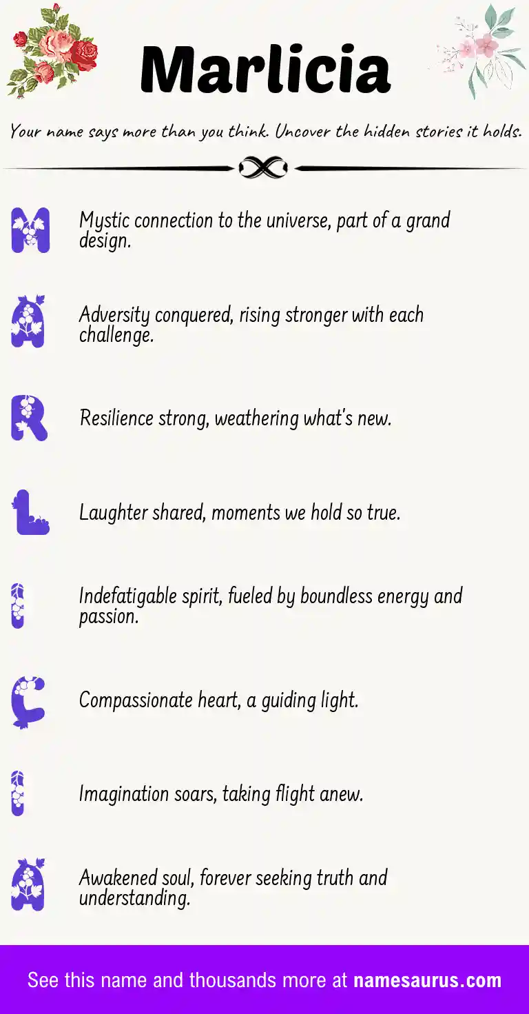 Acrostic poem about Marlicia.
