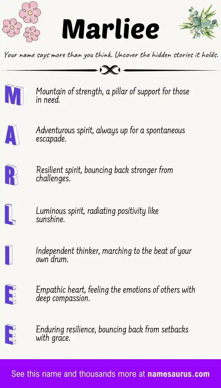 Acrostic poem about Marliee.