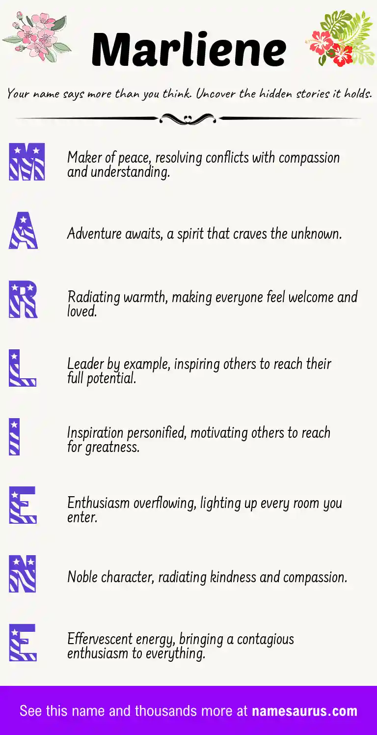 Acrostic poem about Marliene.