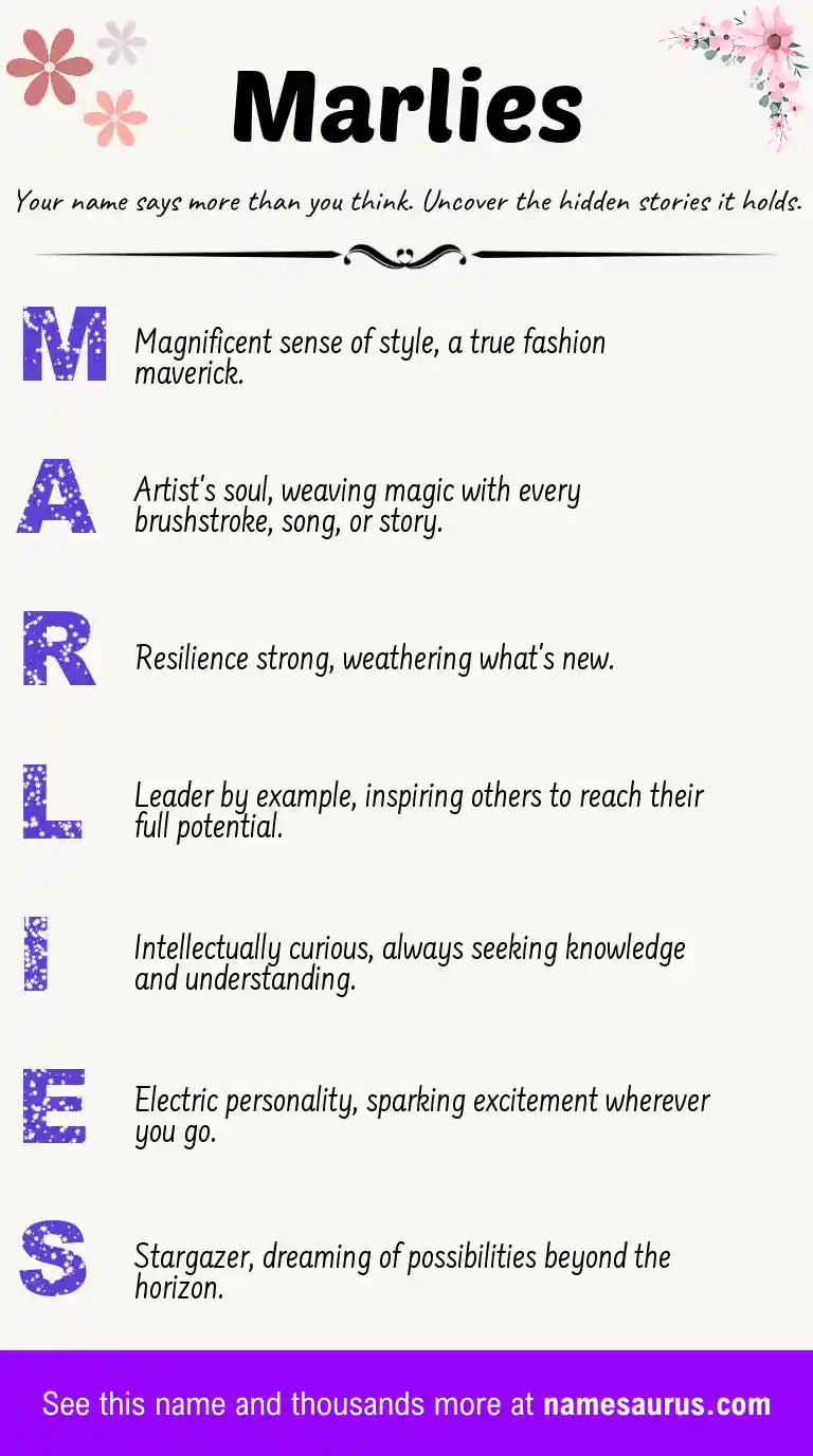 Acrostic poem about Marlies.