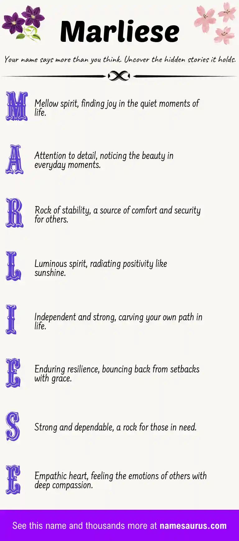 Acrostic poem about Marliese.