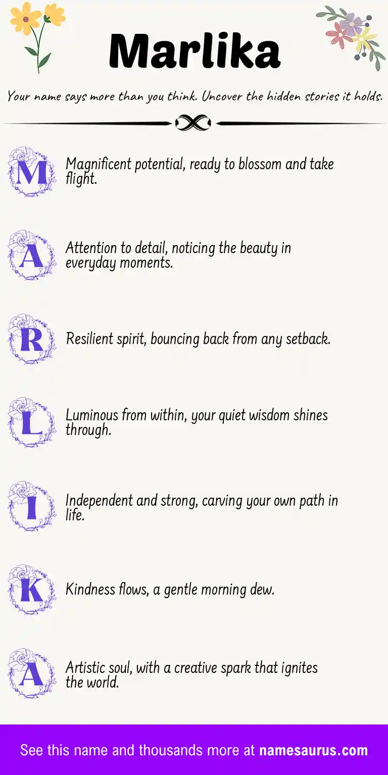 Acrostic poem about Marlika.