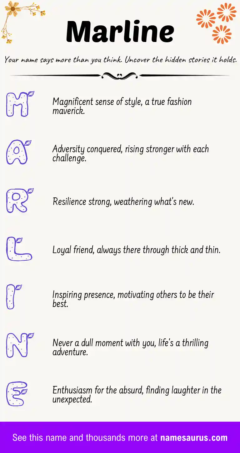 Acrostic poem about Marline.