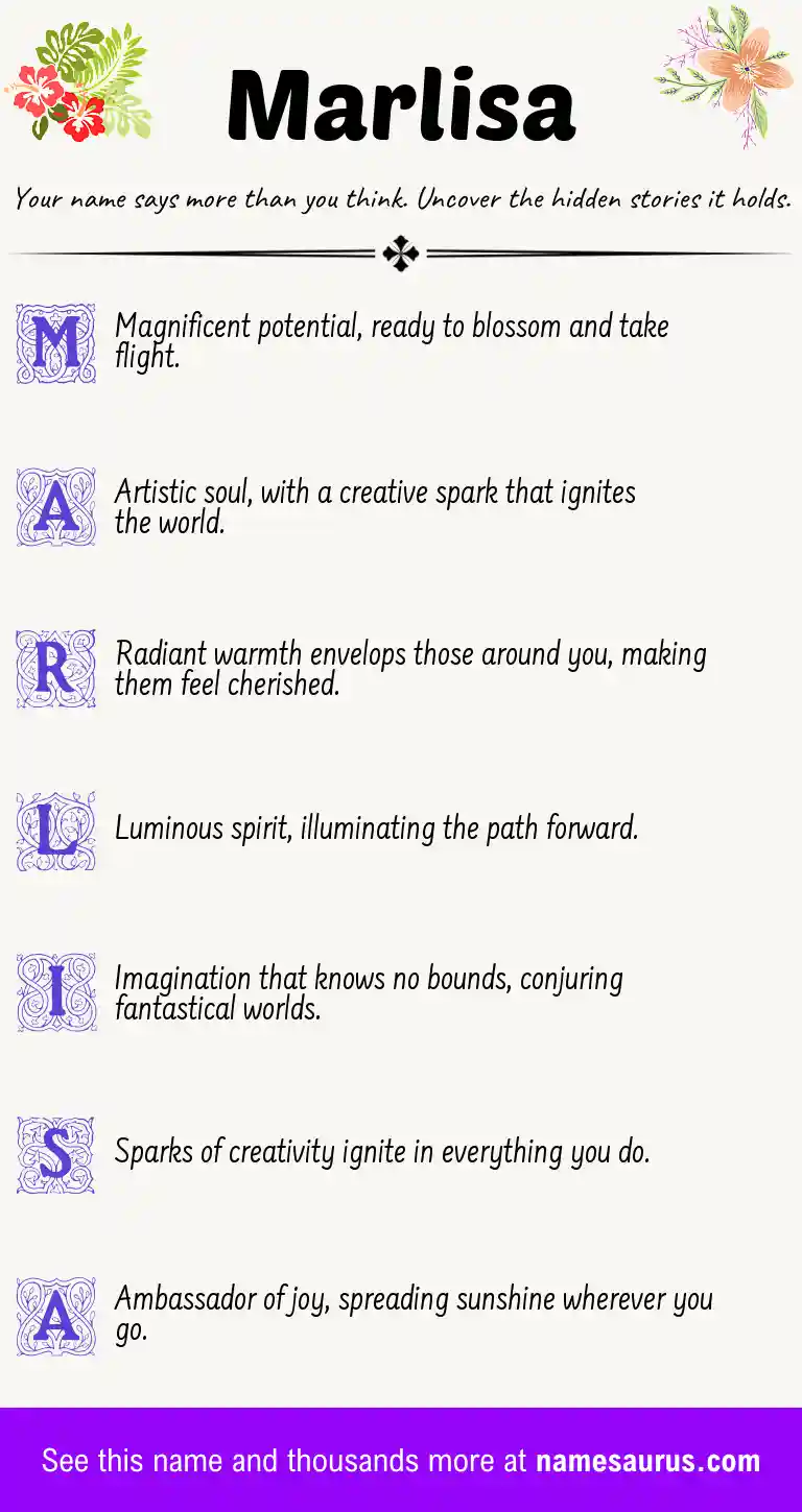 Acrostic poem about Marlisa.