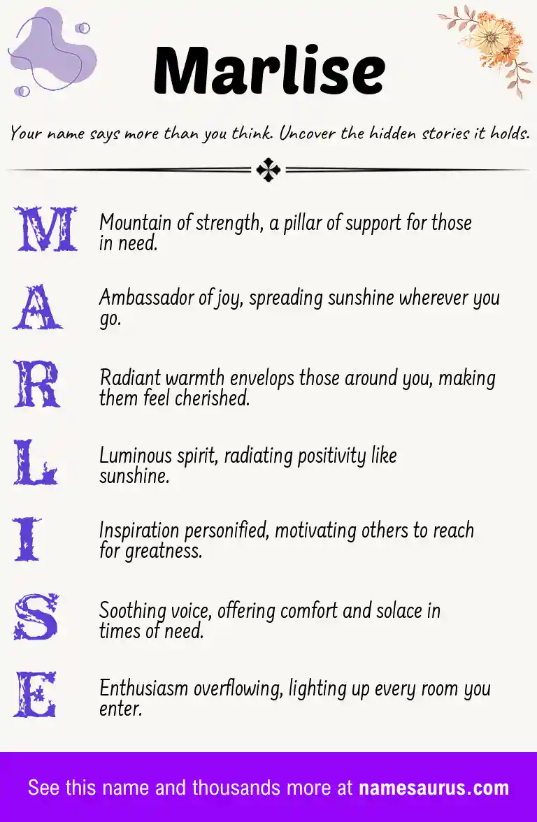 Acrostic poem about Marlise.