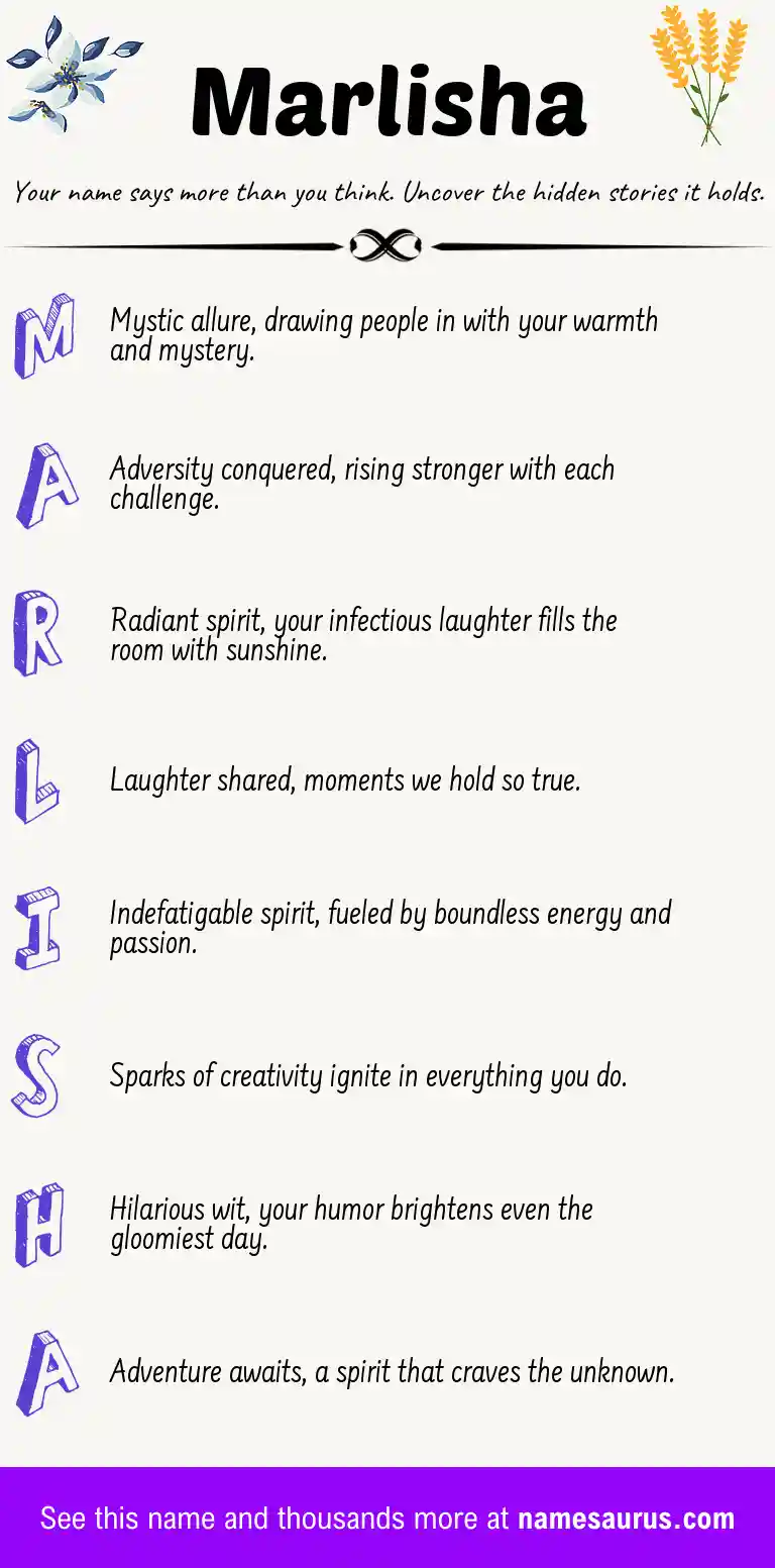Acrostic poem about Marlisha.