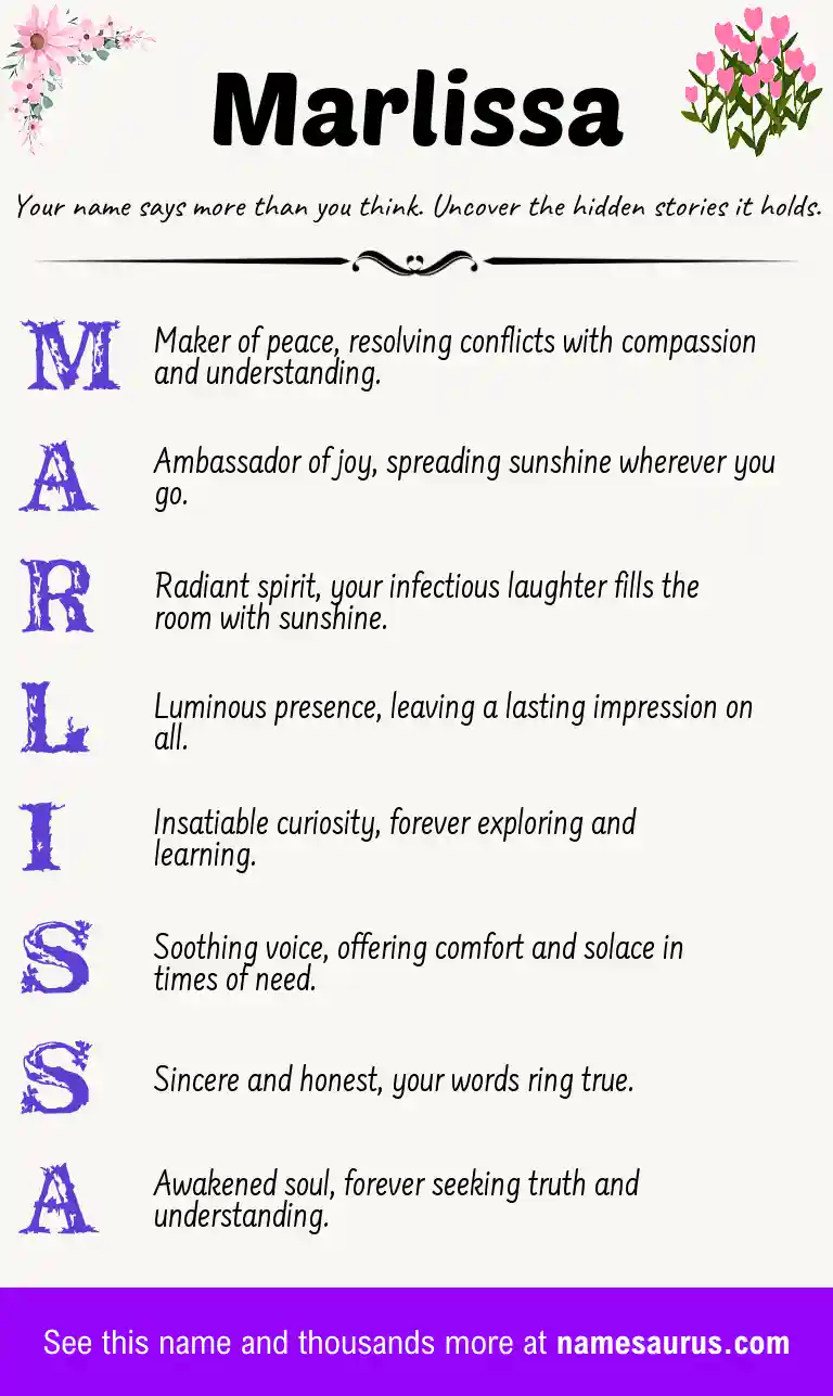 Acrostic poem about Marlissa.