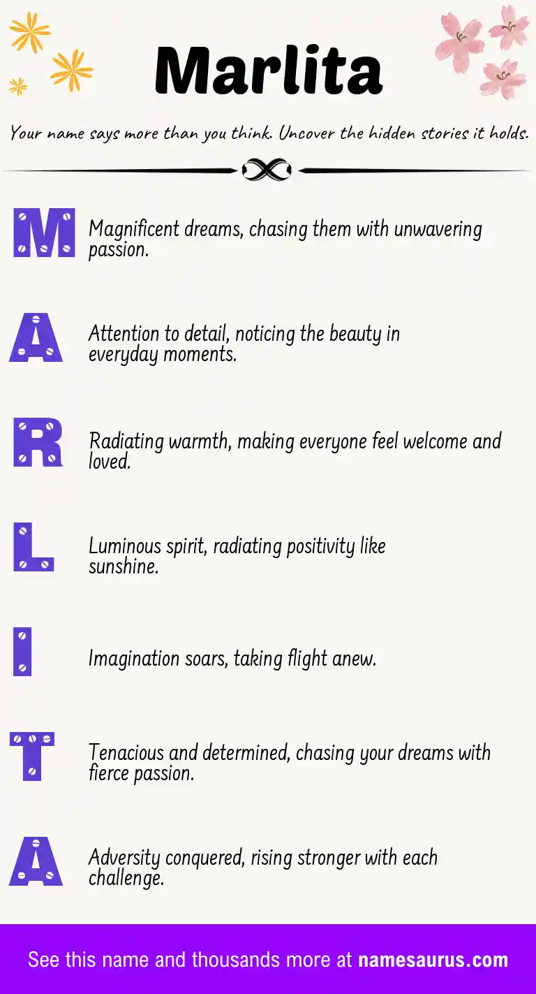 Acrostic poem about Marlita.
