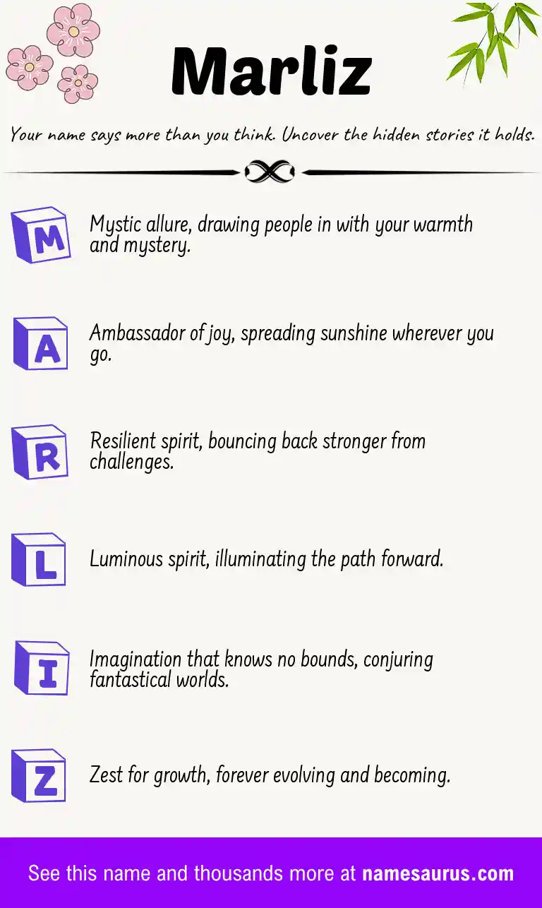 Acrostic poem about Marliz.