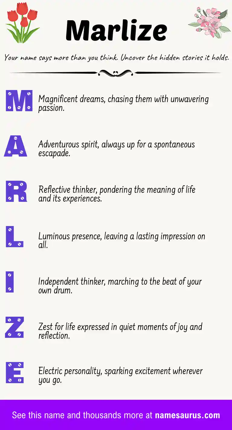 Acrostic poem about Marlize.