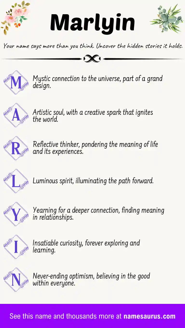 Acrostic poem about Marlyin.