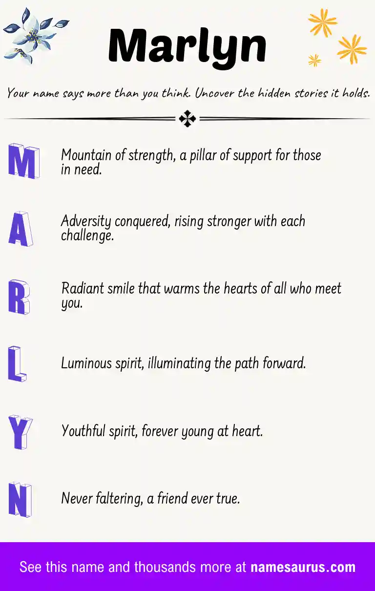 Acrostic poem about Marlyn.