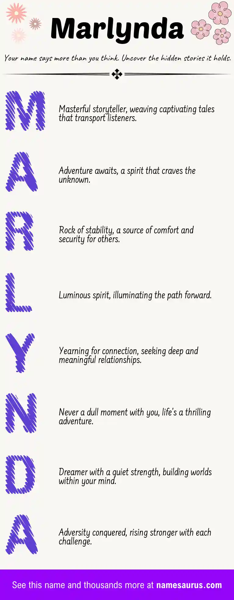 Acrostic poem about Marlynda.