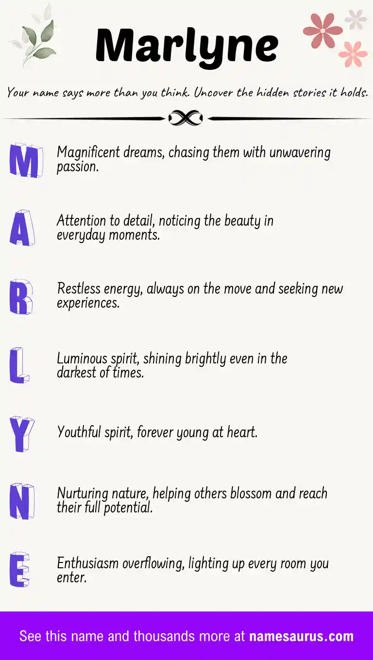Acrostic poem about Marlyne.
