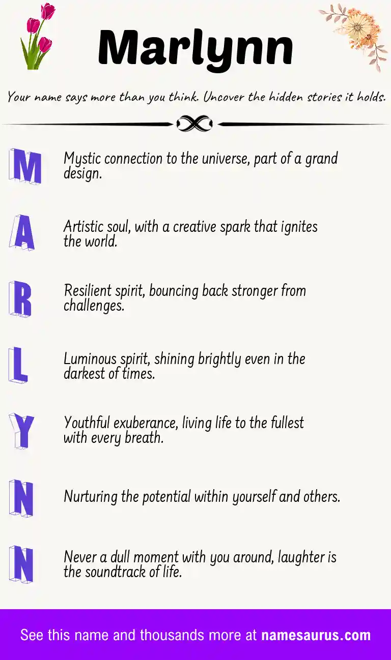 Acrostic poem about Marlynn.