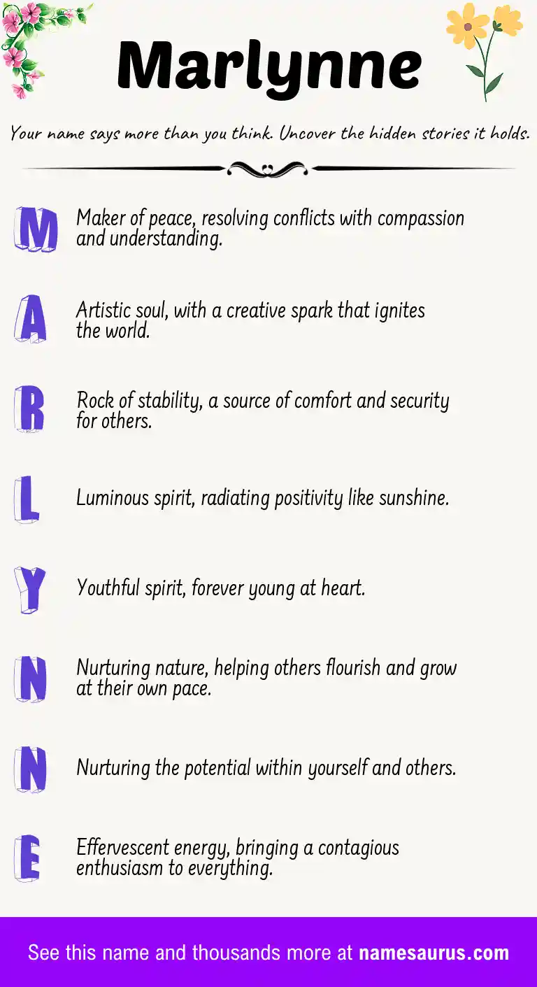 Acrostic poem about Marlynne.