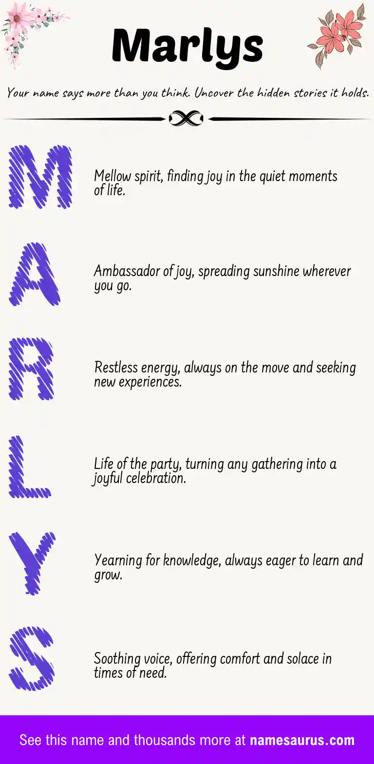Acrostic poem about Marlys.