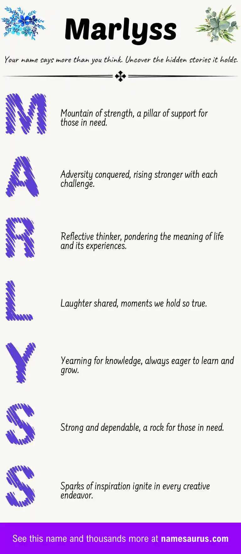 Acrostic poem about Marlyss.