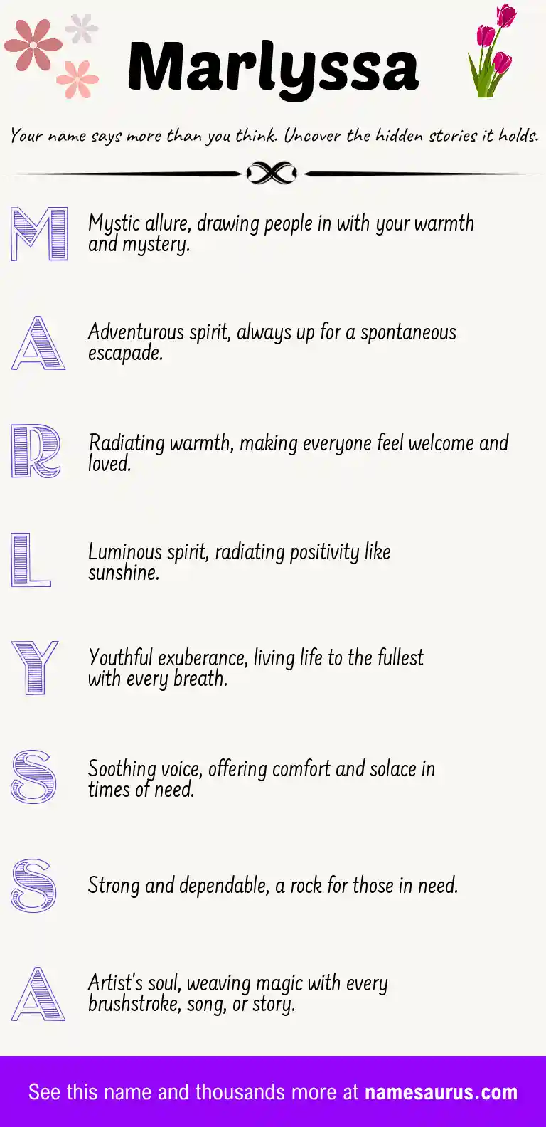 Acrostic poem about Marlyssa.