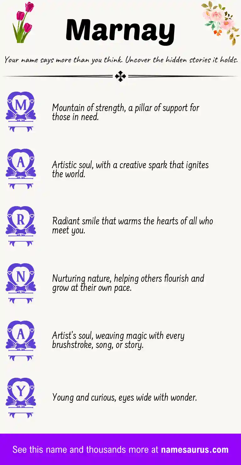 Acrostic poem about Marnay.