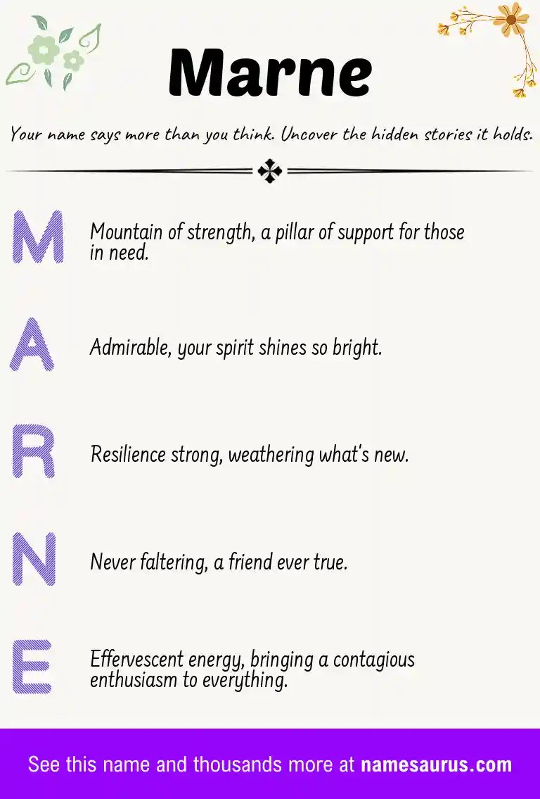 Acrostic poem about Marne.