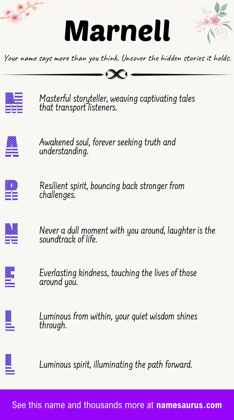 Acrostic poem about Marnell.