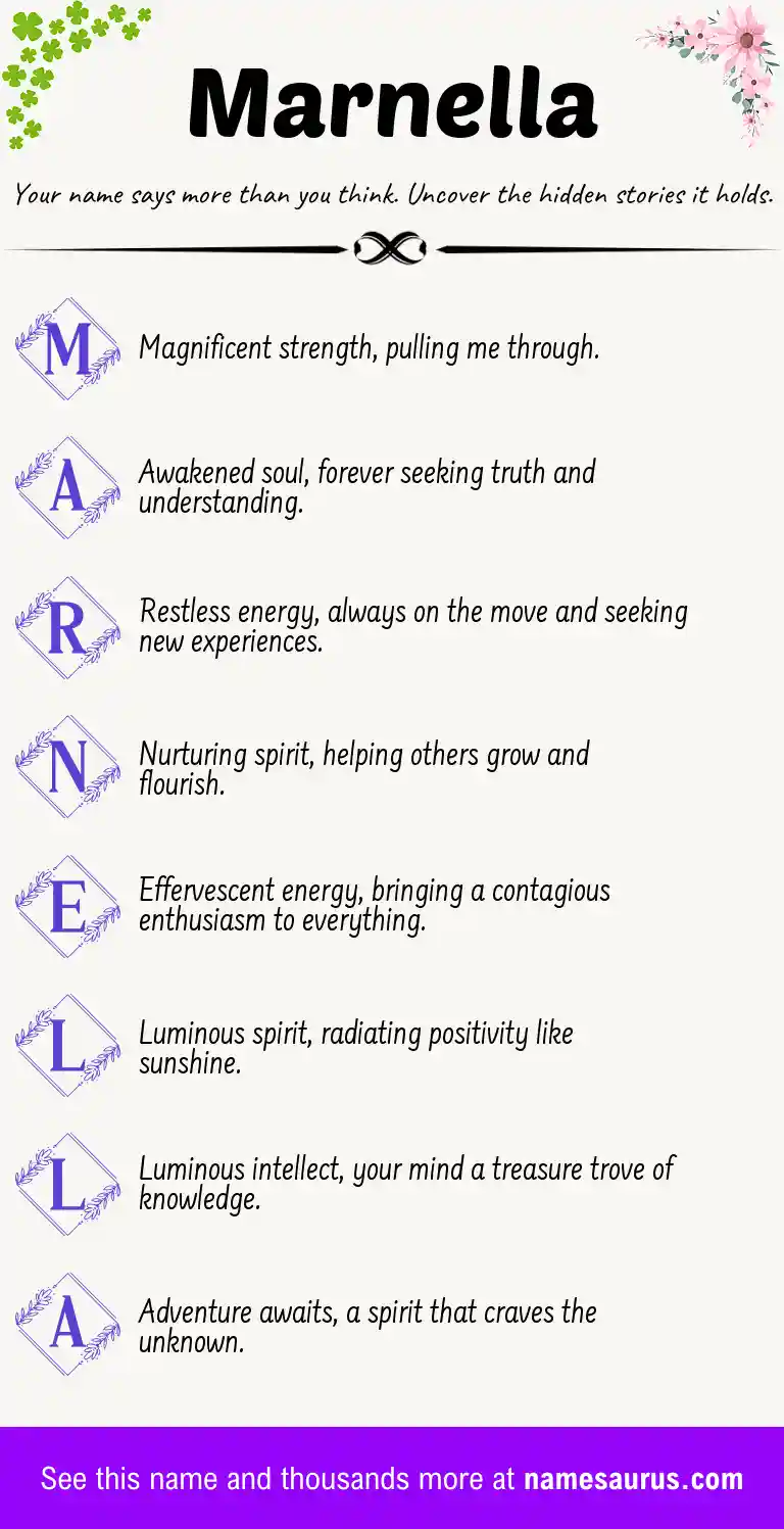 Acrostic poem about Marnella.