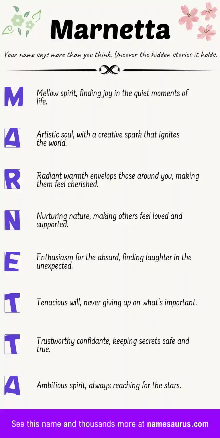 Acrostic poem about Marnetta.