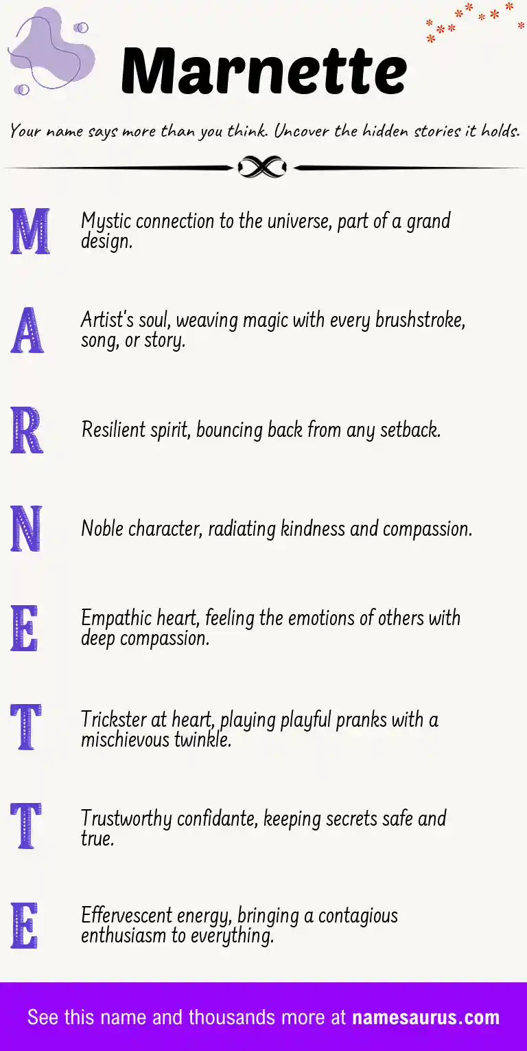 Acrostic poem about Marnette.