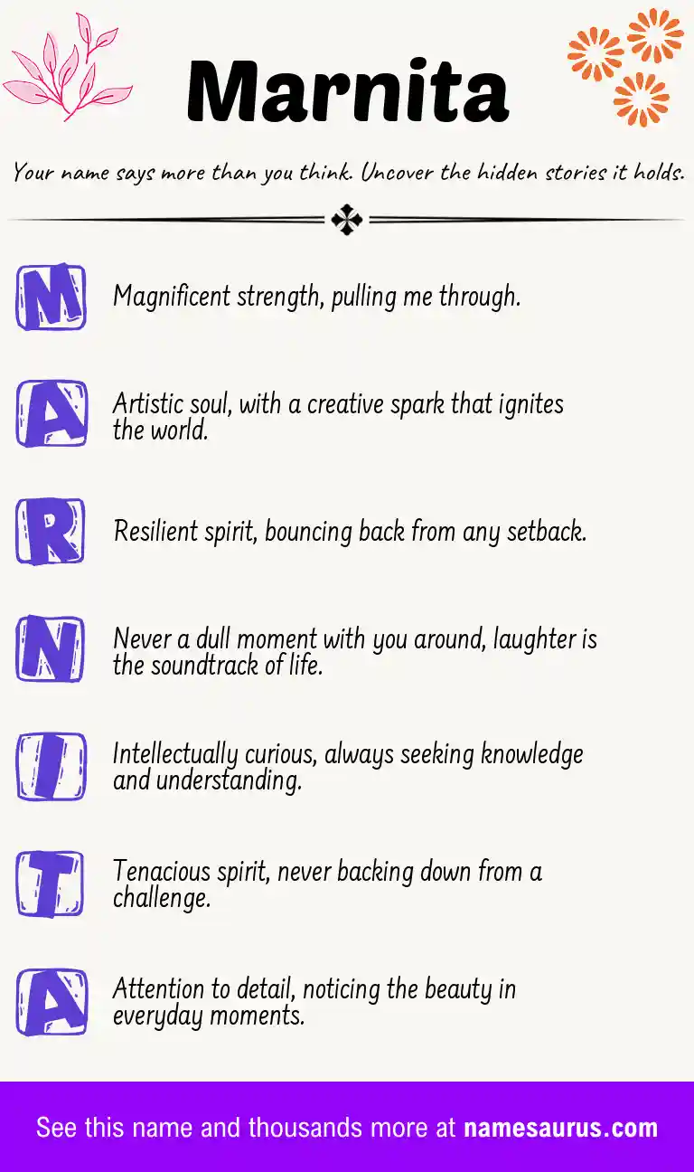 Acrostic poem about Marnita.