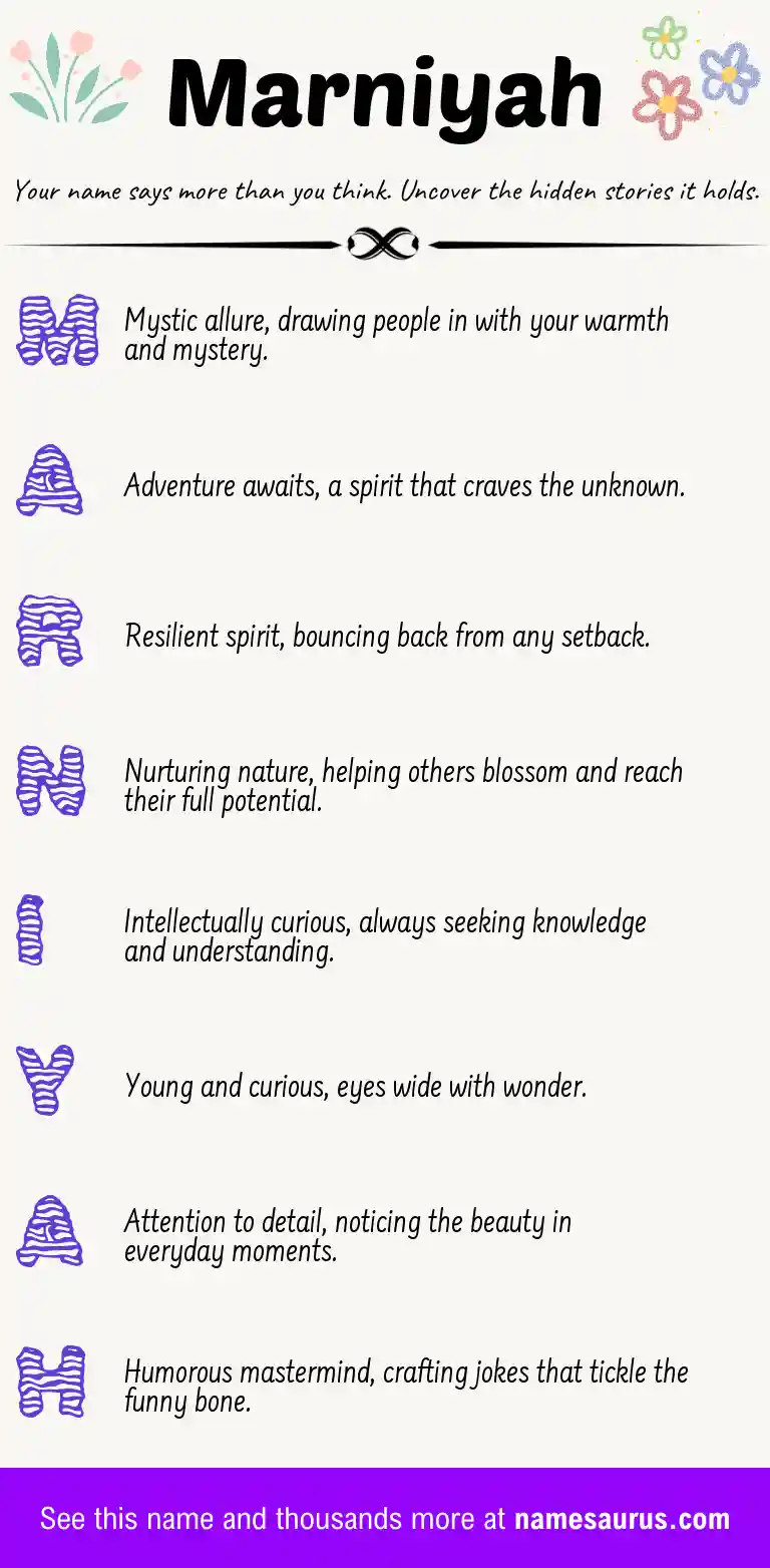 Acrostic poem about Marniyah.