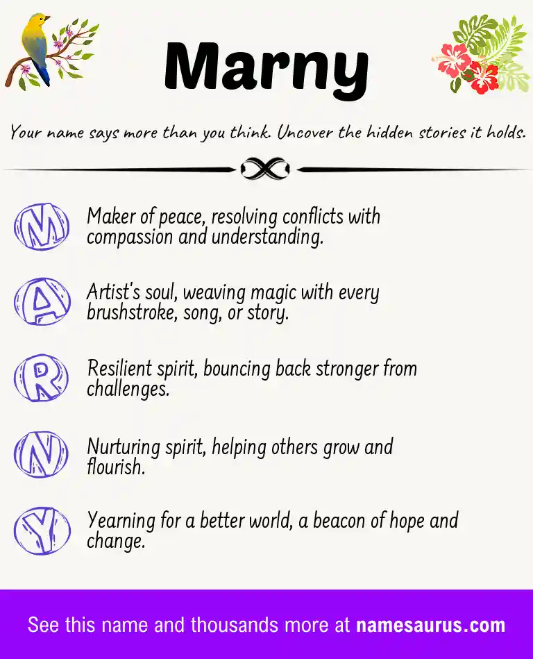 Acrostic poem about Marny.