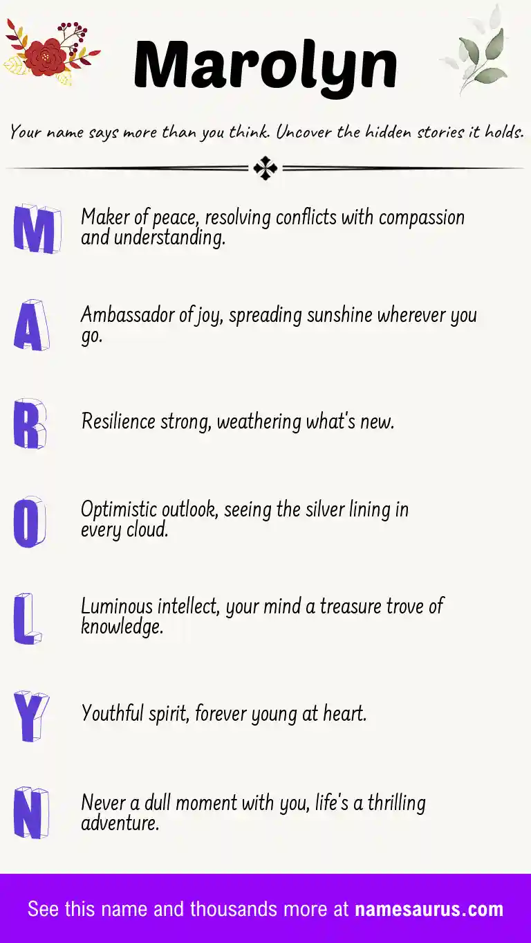 Acrostic poem about Marolyn.