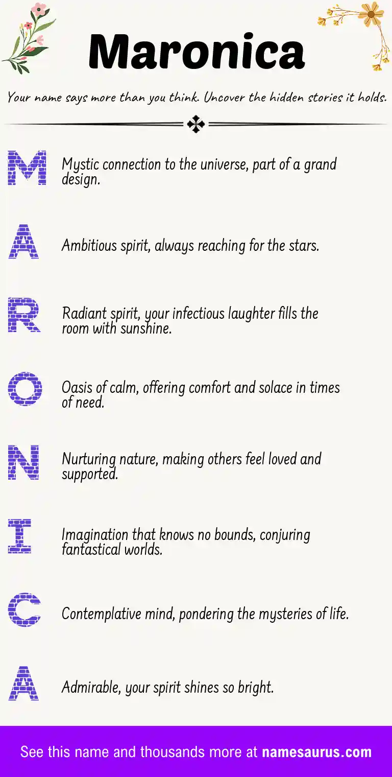 Acrostic poem about Maronica.