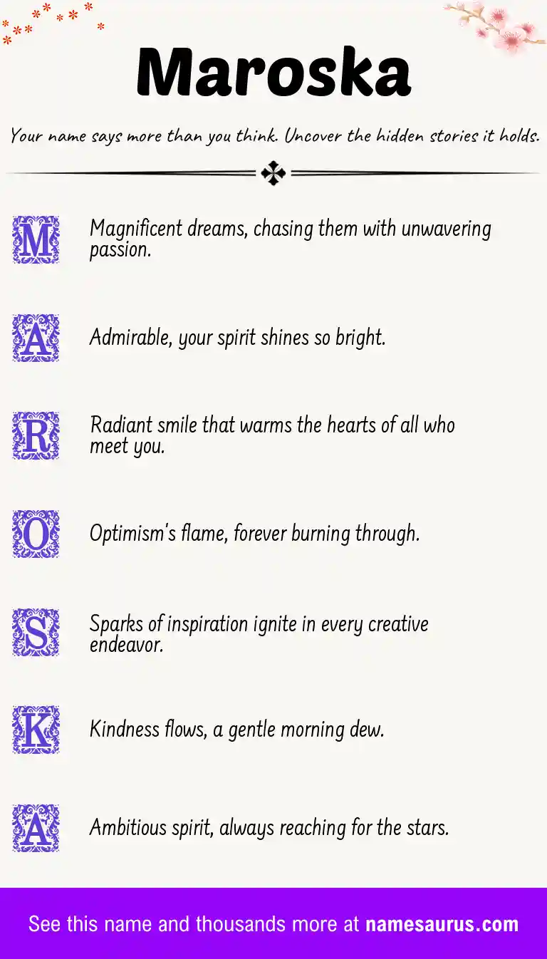 Acrostic poem about Maroska.