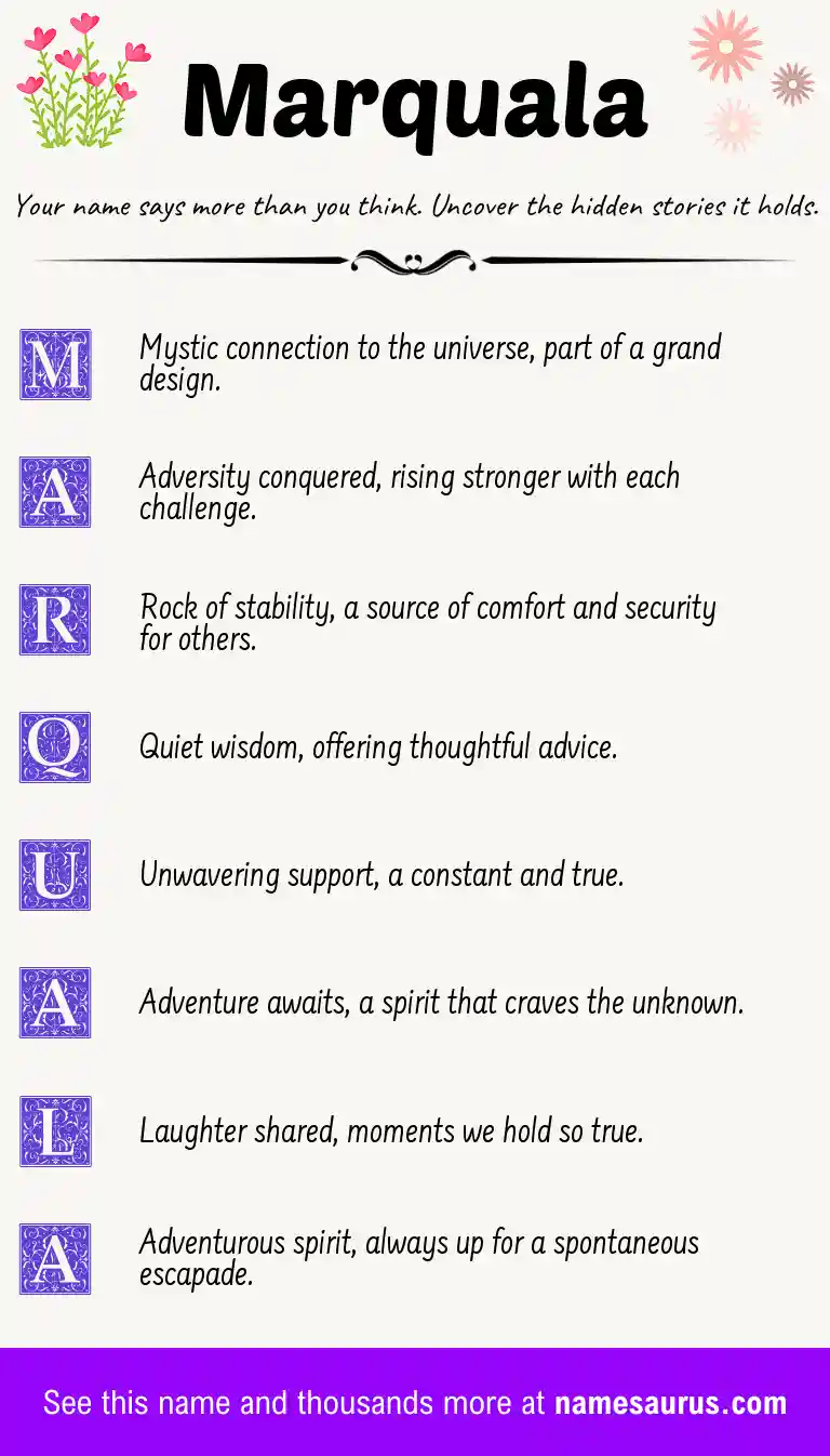 Acrostic poem about Marquala.