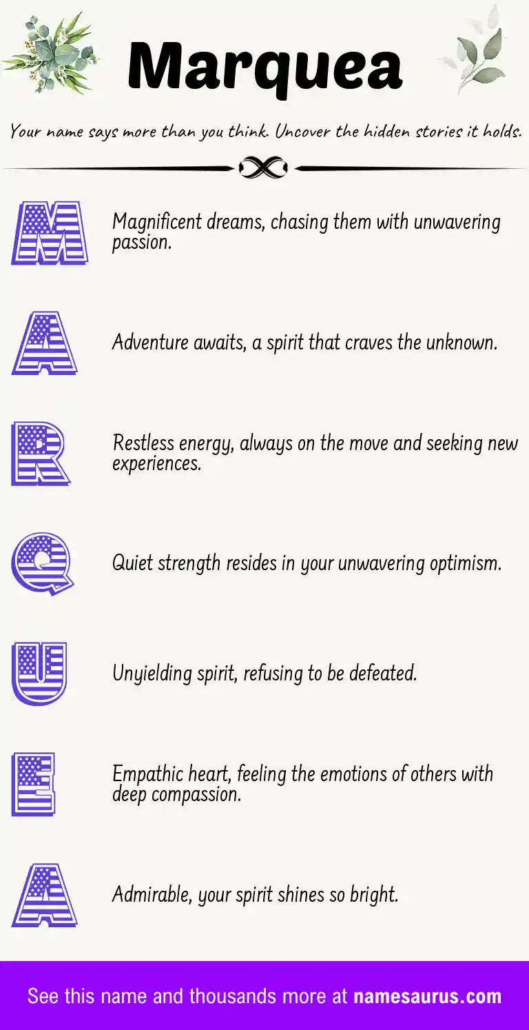 Acrostic poem about Marquea.