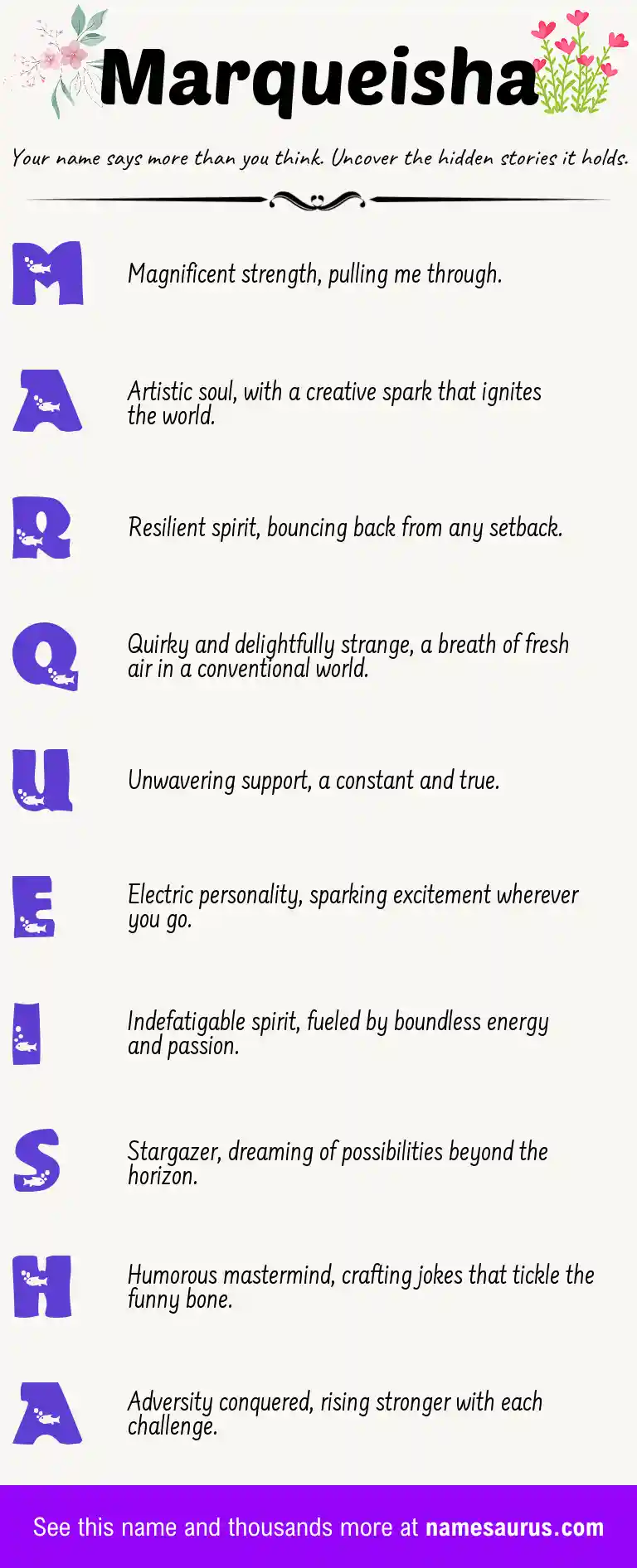 Acrostic poem about Marqueisha.