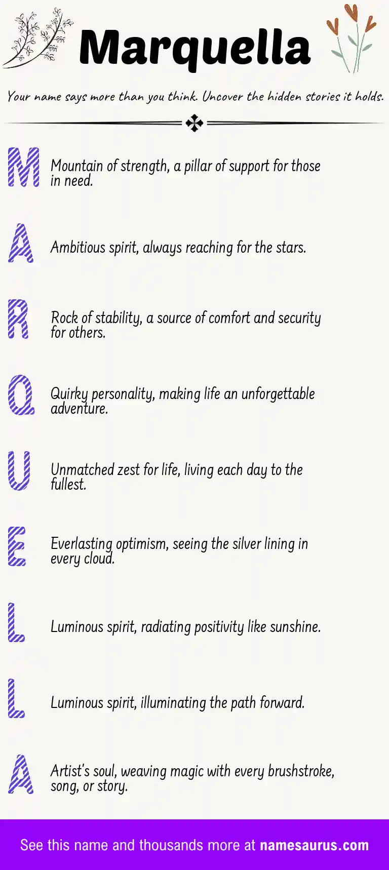 Acrostic poem about Marquella.