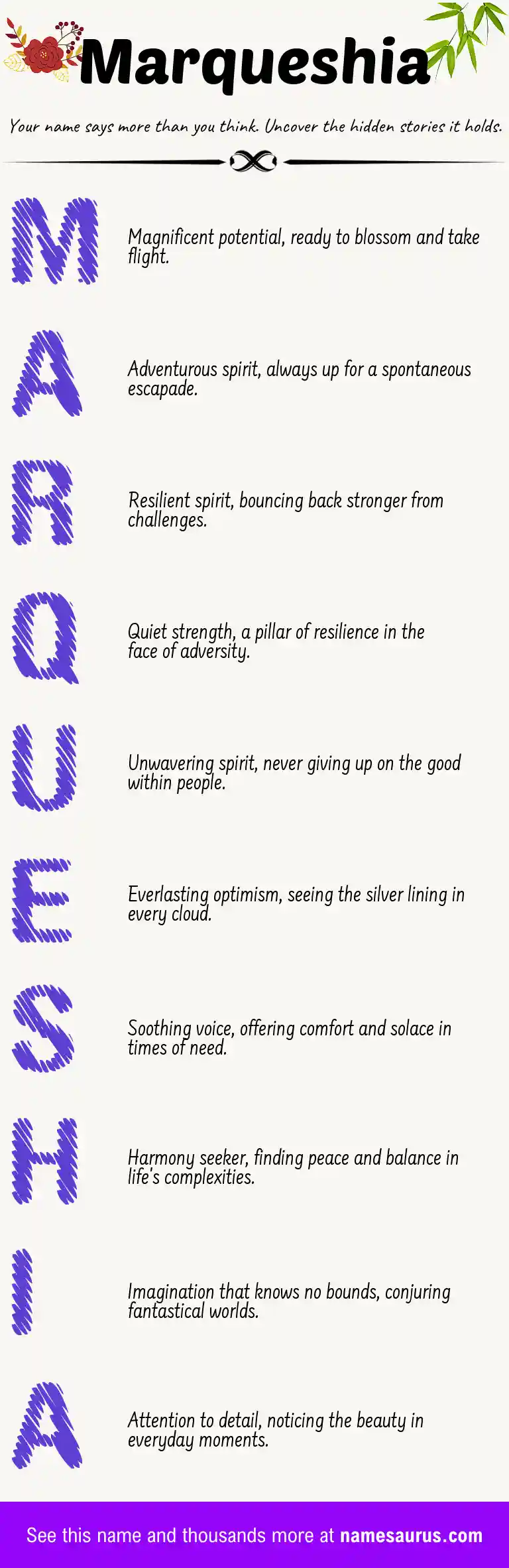 Acrostic poem about Marqueshia.