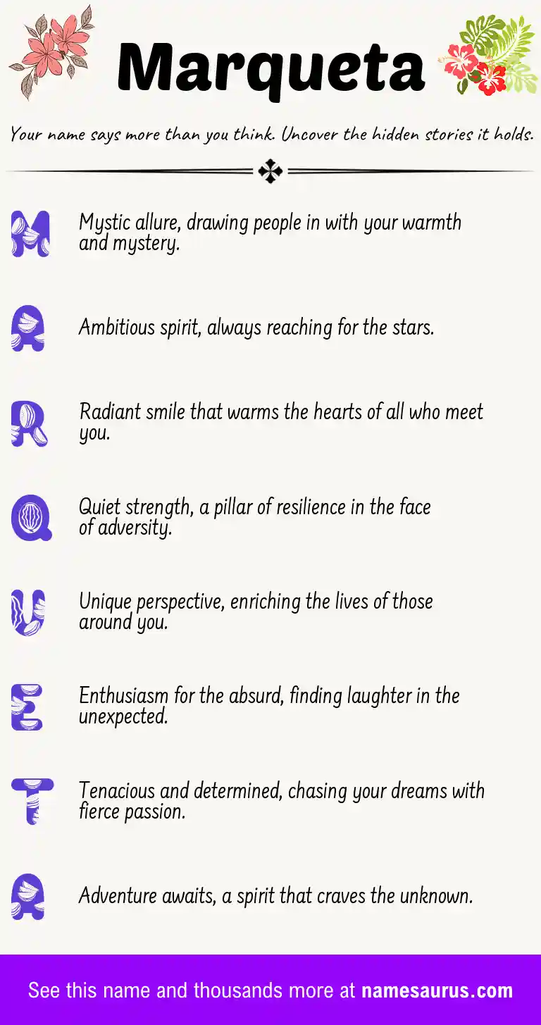 Acrostic poem about Marqueta.