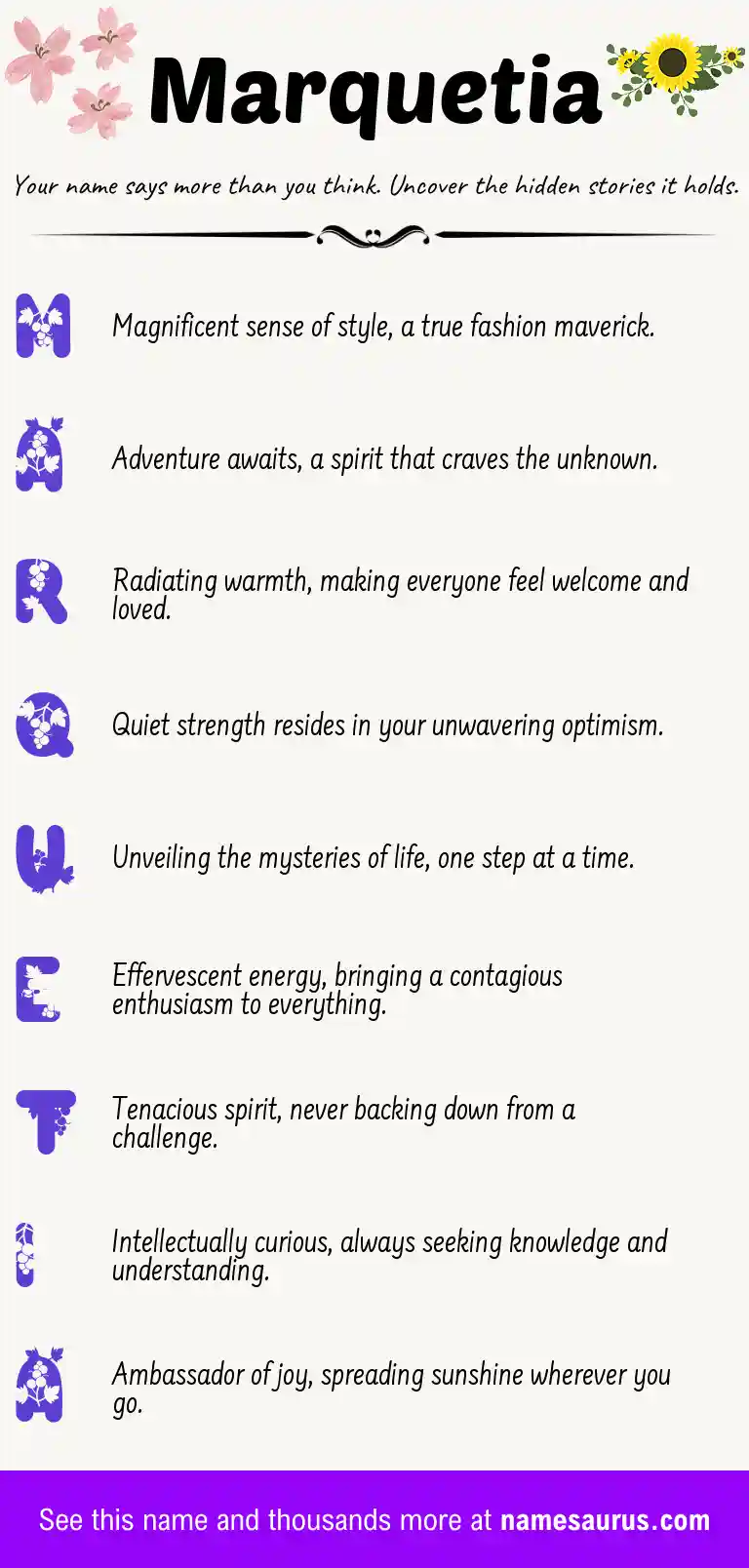 Acrostic poem about Marquetia.