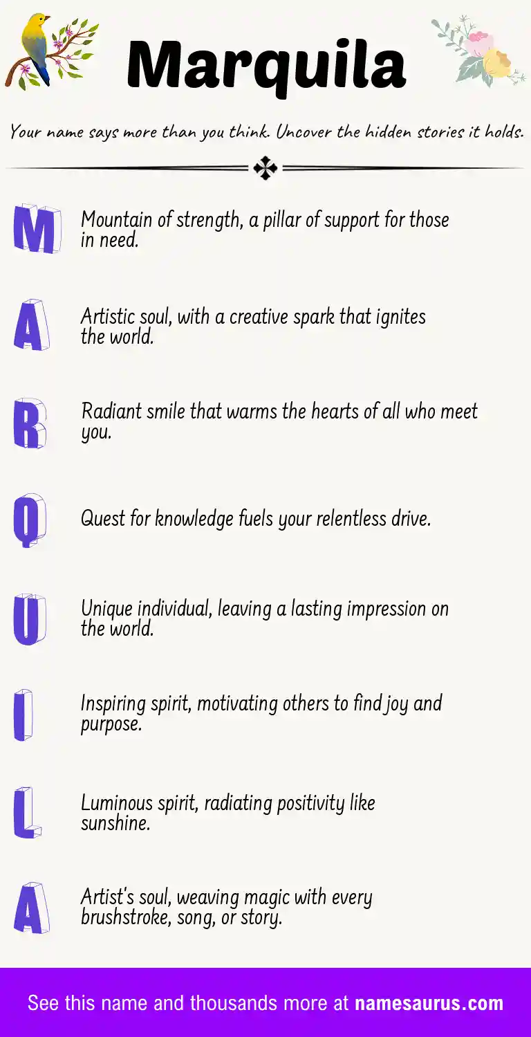 Acrostic poem about Marquila.