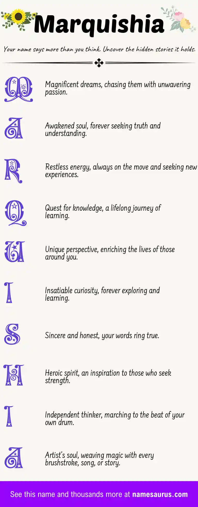 Acrostic poem about Marquishia.